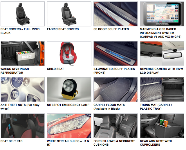 http://bhagatgroup.com/wp-content/uploads/2014/09/accessories-ford-ecosport-interior.png