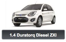 Figo-Diesel-Duratorq-Z